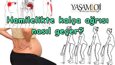 Hamilelikte Diş Agrısına Ne Iyi Gelir Diş Ağrısına Ne İyi Gelir Diş