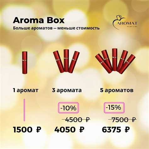 Aromat Perfume І Парфюм І Духи | ВКонтакте