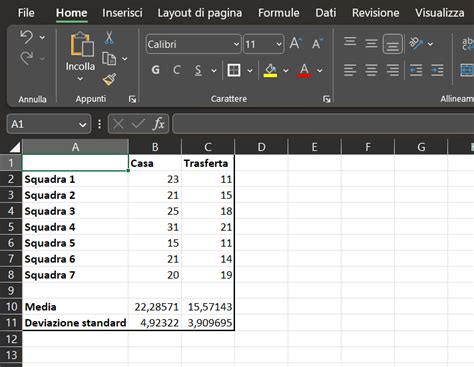 Come Fare Un Grafico Su Excel Smartworld