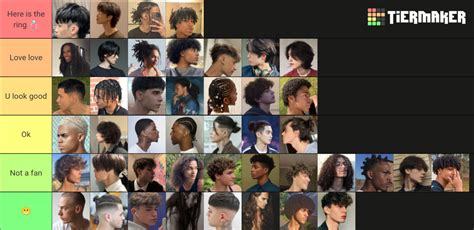 Male Hairstyles Tier List Community Rankings Tiermaker