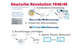 Deutsche Revolution By Robert Bemmann On Prezi