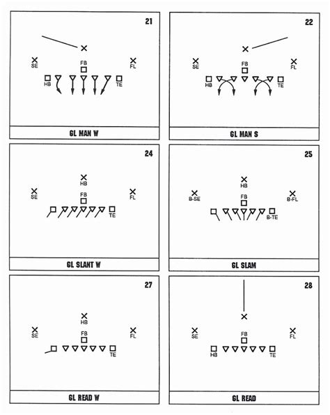 Blank Football Playbook Template – Letter Example Template