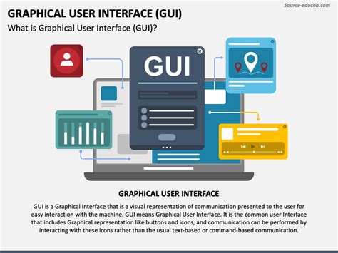 Graphical User Interface Gui Powerpoint Template And Google Slides Theme