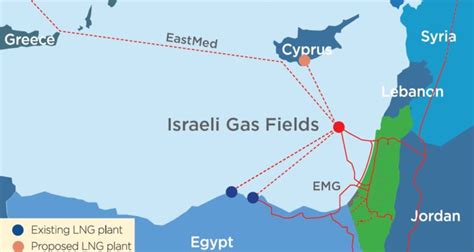 Biden Administration Drops Support For Israels Gas Pipeline To Europe The Jewish Voice