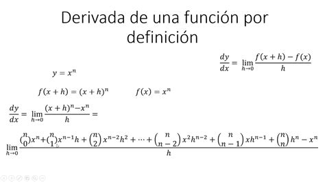 Derivada De X Elevada A La N YouTube