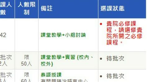 院必修跨系選修問題 國立雲林科技大學板 Dcard