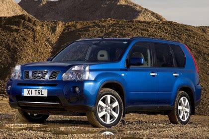 Nissan X-Trail specs, dimensions, facts & figures