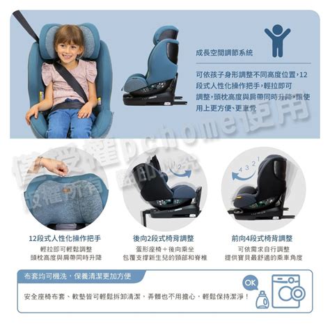 【chicco】seat3fit Isofix安全汽座air版 電波藍綠 Pchome 24h購物