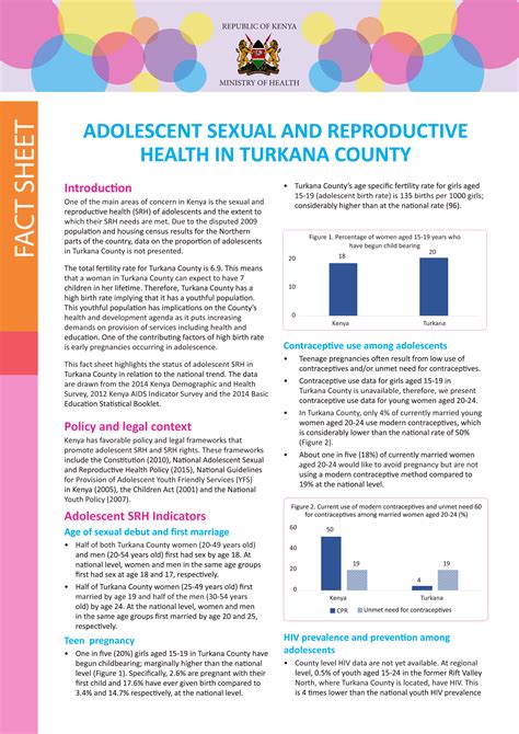 Adolescent Sexual And Reproductive Health In Turkana County African