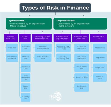 Banks At Risk Joane Lyndsay