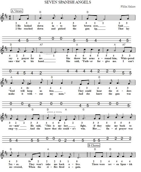 Seven Spanish Angels Banjo / Mandolin Tab - Tenor Banjo Tabs