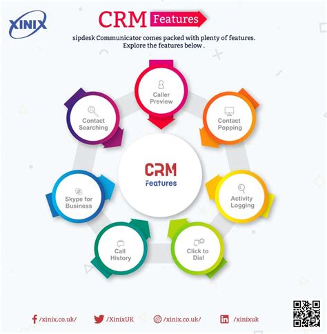 Crm Features Crm Customer Relationship Management Crm Software