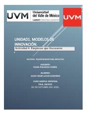 A4 JCLE pdf UNIDAD1 MODELOS DE INNOVACIÓN Actividad 4 Empresas que