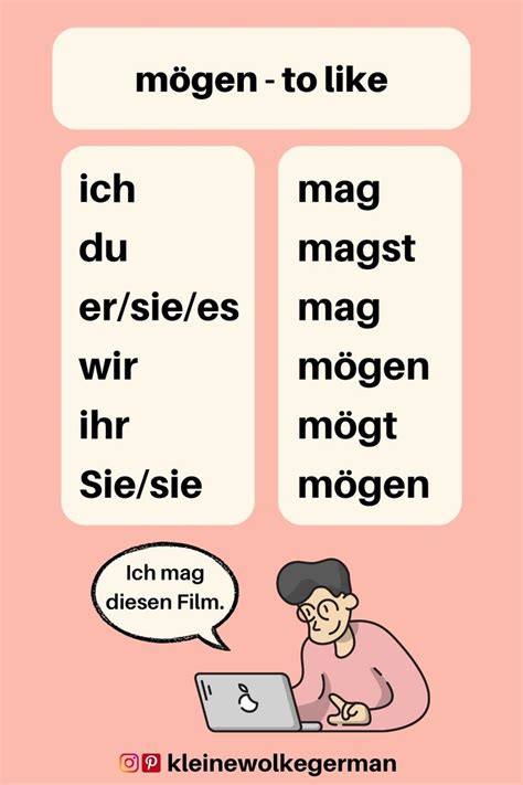 German Grammar Modal Verb M Gen To Like German Phrases Learning