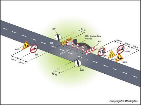 Routes X Voies Avec Circulation Bidirectionnelle Wp Signalisation