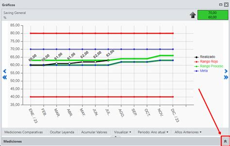 Grafico De Barra Open Suporte