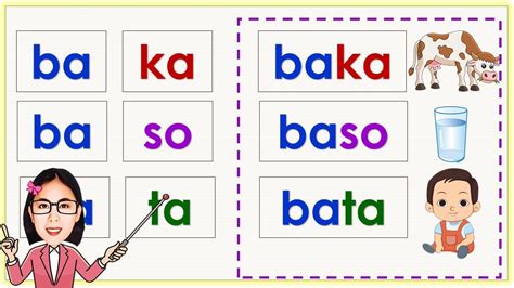 Filipino Reading Lesson Pagbasa Ng Salitang May Dalawang Pantig