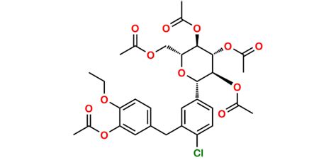 Dapagliflozin Impurity 64 SynZeal