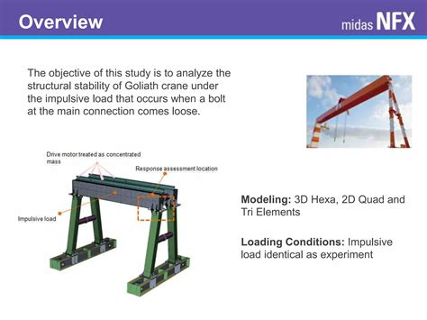 Crane Stability Analysis Under Impulsive Load | PPTX