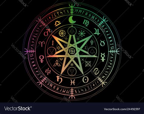 Wiccan symbol of protection set of mandala wicca Vector Image