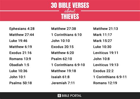 Bible Verses About Thieves