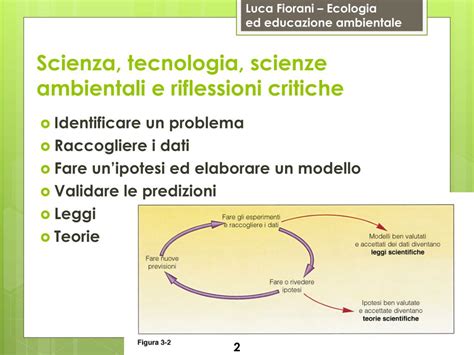 Ppt Ecologia Ed Educazione Ambientale Powerpoint Presentation Free