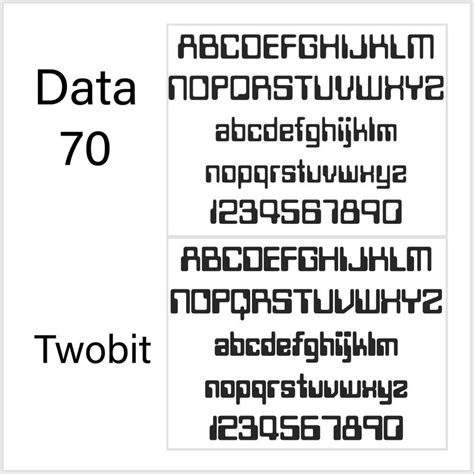 Data 70 And Twobit By Dannyd1997 On Deviantart