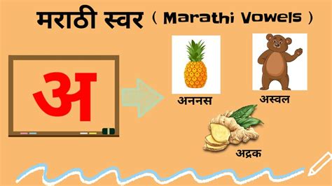 Marathi Swar Marathi Vowels मराठी स्वरमाला Marathi Alphabets