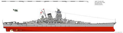 IJN Yamato by JediRhydon101st on DeviantArt