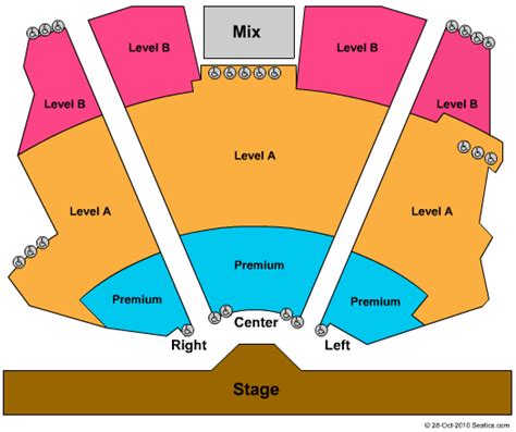 Effingham Performance Center (Formerly The Rosebud Theatre) Seating ...