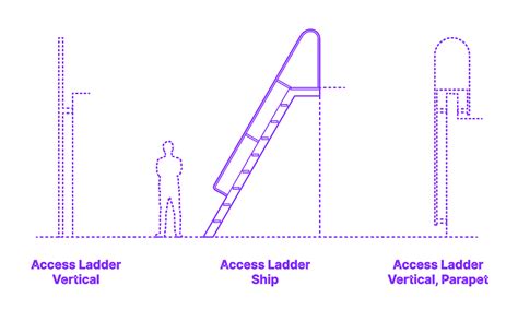 Access Ladder Ship Dimensions And Drawings