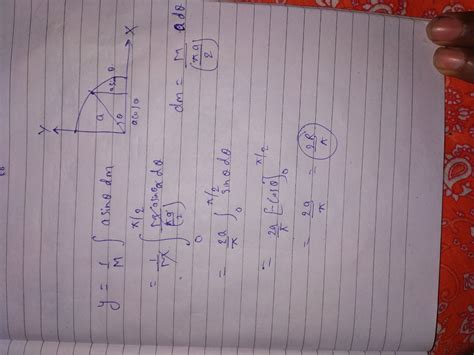 Find The Center Of Mass Of Uniform Semi Circular Ring Of Radius R