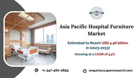 Asia Pacific Hospital Bed Market Size Revenue Demand