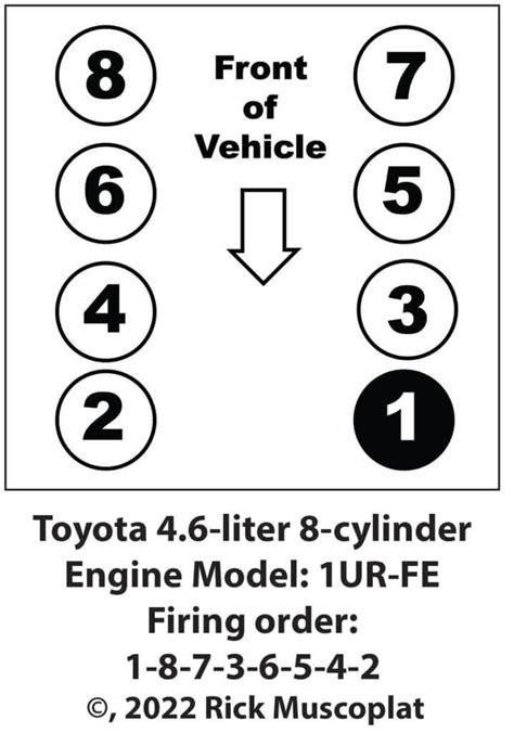 2006 Toyota Tacoma 4 0 Firing Order