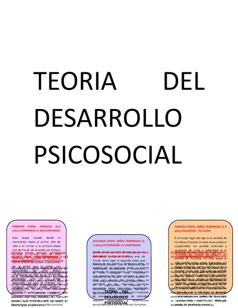 Teoria Del Desarrollo Psicosocial Teoria Del Desarrollo Psicosocial