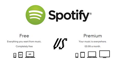 Spotify Free vs Spotify Premium - Tech Advisor