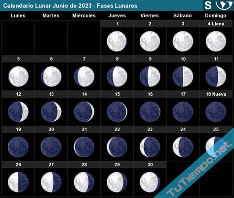 Calendario Lunar Del Mes De Junio 2023 Calendario Gratis Images And