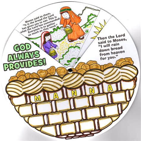 Pin On Bible Class Ideas