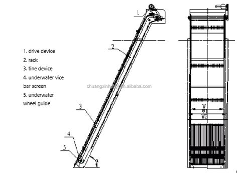 Sewage Treatment Plant Mechanical Bar Screen Machine For Wastewater