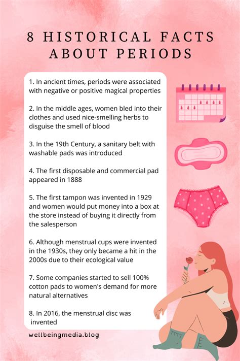 8 Fascinating History Facts You Didn’t Know About Periods Artofit