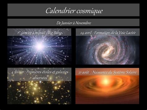 Appréhender les notions de temps et de distances dans lUnivers ppt