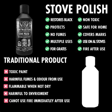 Stove Polish Non Toxic Stove Paint Alternative (250ml) Dirtbusters