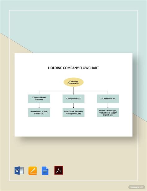 Holding Company Structure Diagram Bhadale Holding Company St