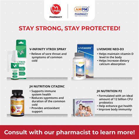 PMG Pharmacy