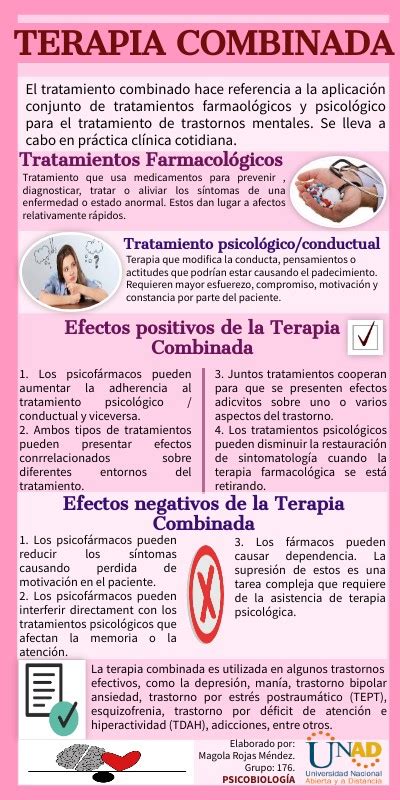 Terapia Combinada