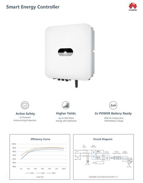 Huawei Fusionsolar Residential Smart Pv Smart String Ess With Power