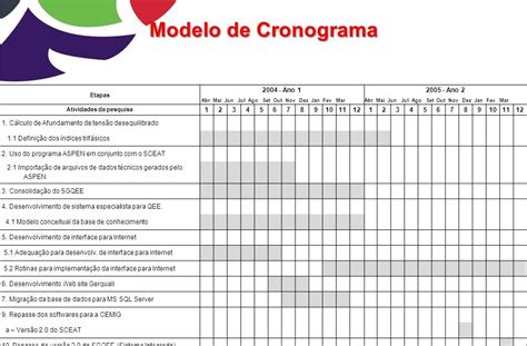 Como Fazer Um Cronograma Para Projeto De Pesquisa