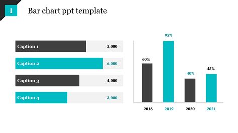 Creative Bar Chart Ppt Template Presentation Designs