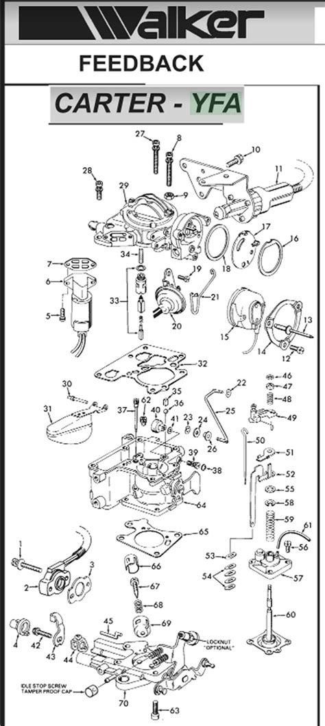 Carter Yf Yfa Parts Page