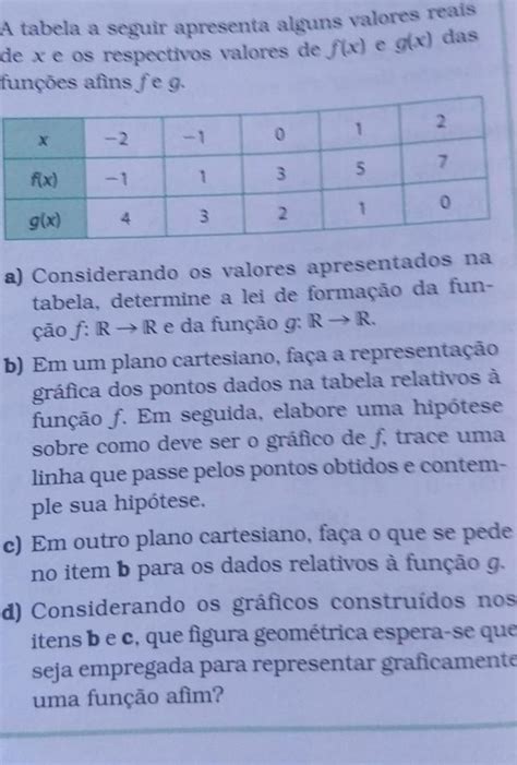 A Tabela A Seguir Apresenta Alguns Valores Reais De X E Os Respectivos